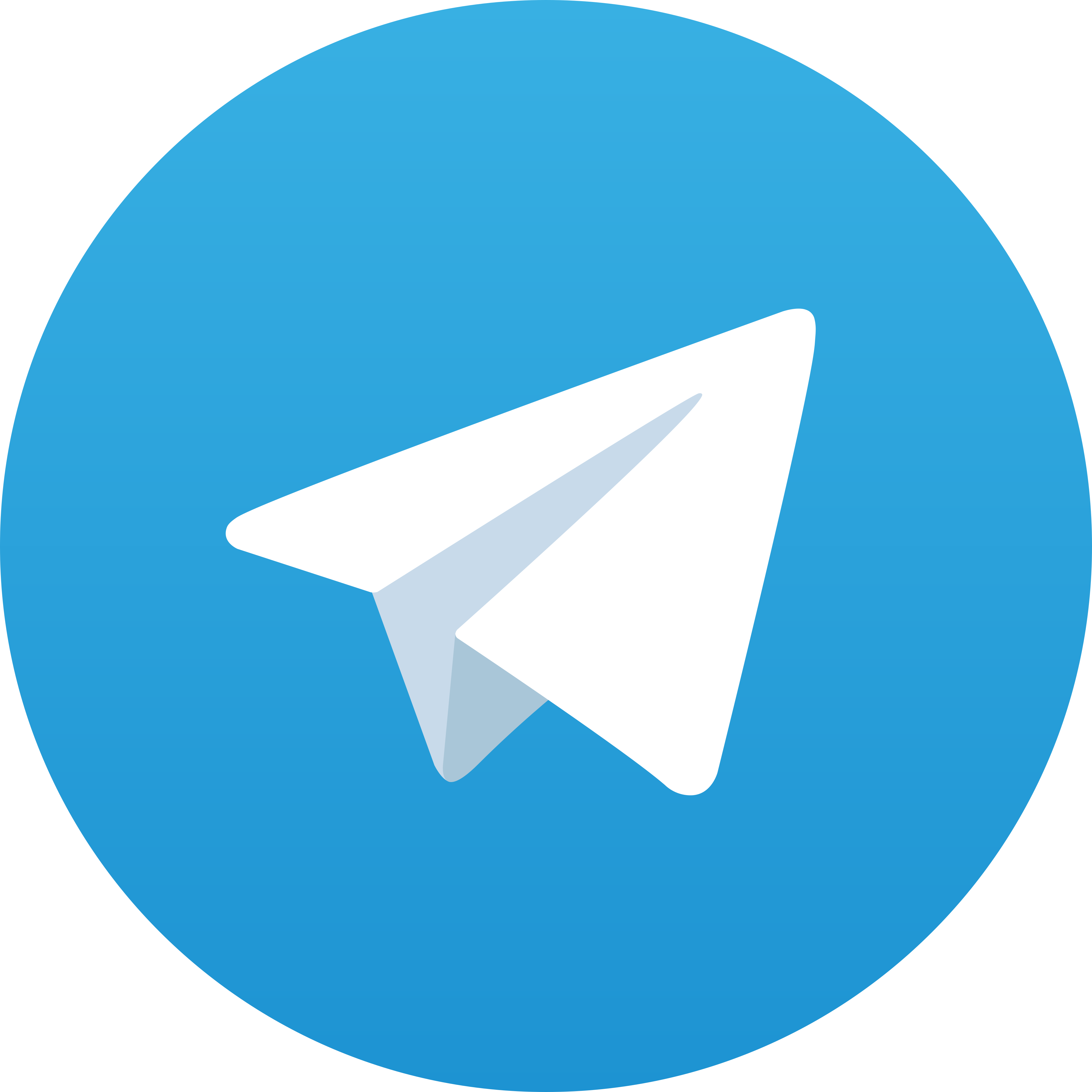 Telegram Afcslot